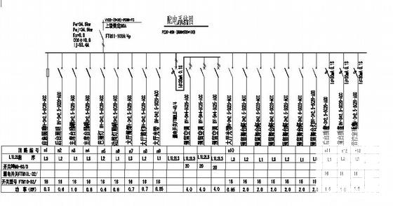 会议室装修施工图 - 3