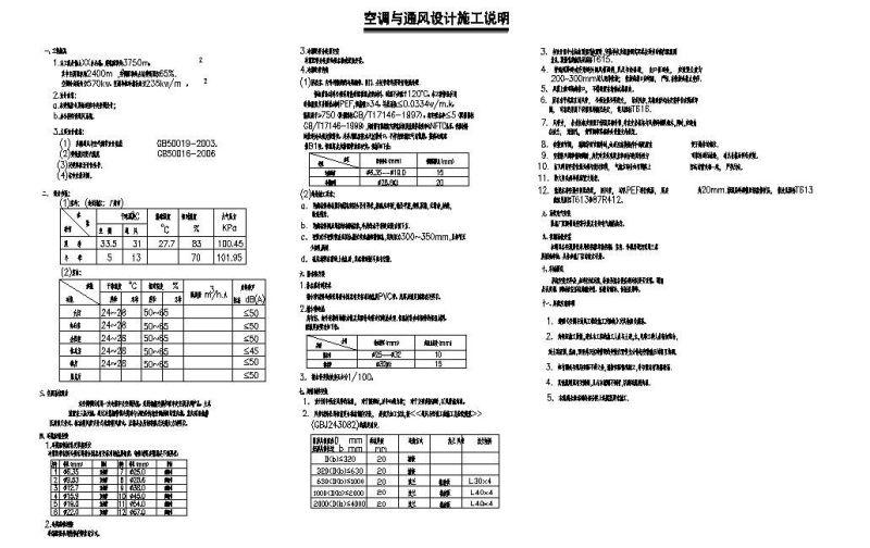 办公楼空调通风 - 1