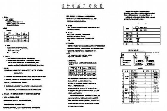 办公楼变频多联机 - 1