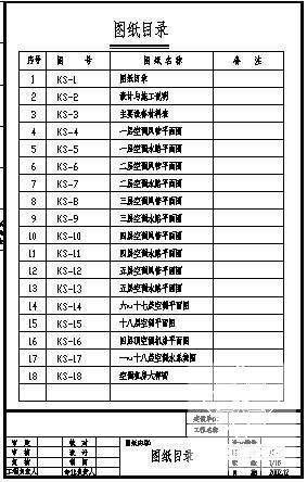 中央空调施工图纸 - 2