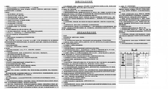 高层办公楼给排水 - 4