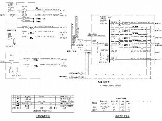 9888平米8层经济合作社厂区电气施工图纸 - 4