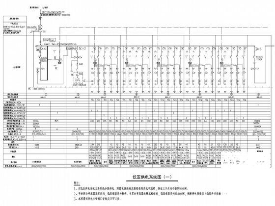 学校施工图纸 - 2