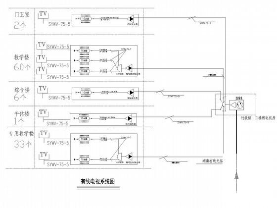 弱电大样图 - 4