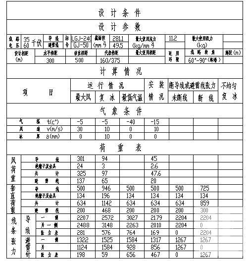 铁塔结构图纸 - 1