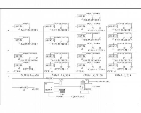 32万平米37层大厦弱电施工图纸 - 4