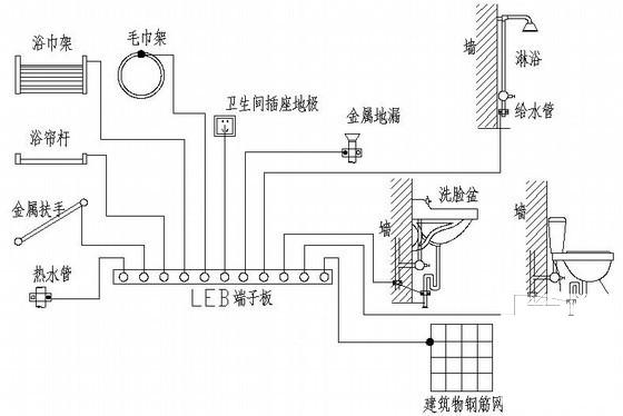 养生会所装修电气图纸 - 4