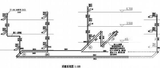 采暖通风设计 - 3