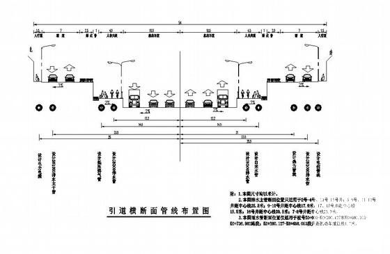 城市公铁立交排水施工图纸 - 2