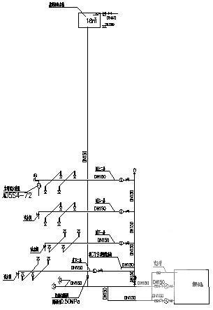 给排水大样图 - 4