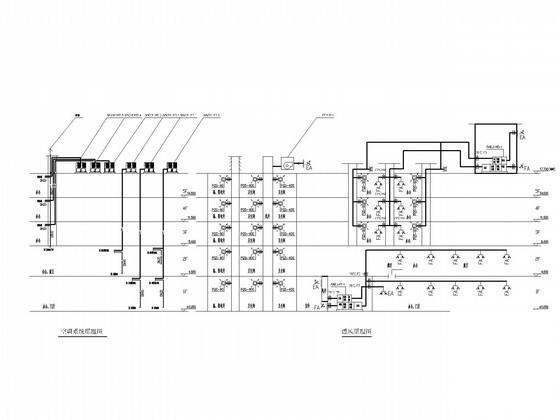 空调系统机房设计 - 4