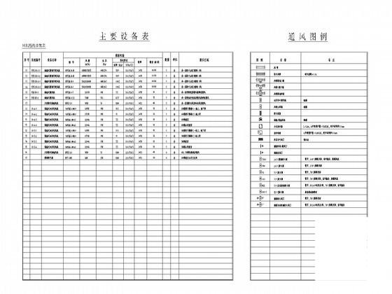 建筑防排烟系统设计 - 2