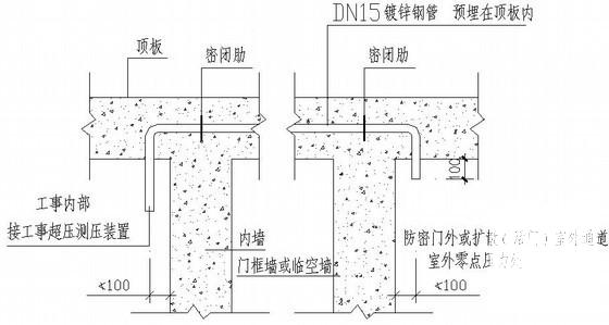 高层建筑施工 - 2