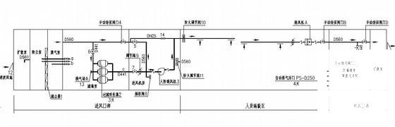 高层建筑施工 - 3