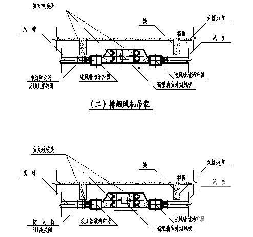 通风系统施工 - 3
