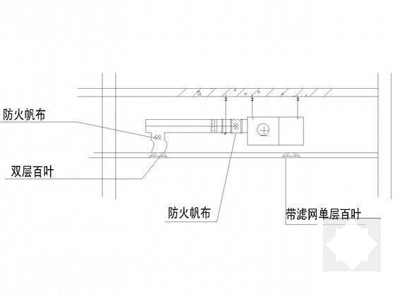 通风空调工程 - 5