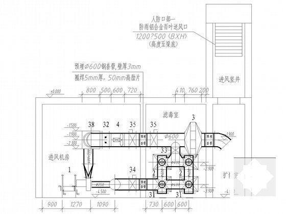 人防地下室通风设计 - 4