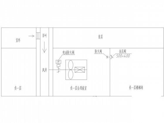 通风防排烟设计 - 2