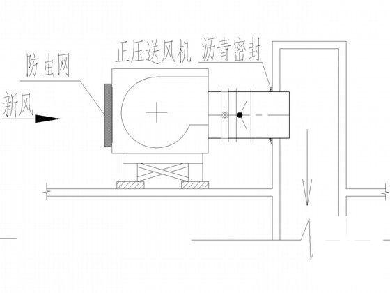 百货大楼防排烟 - 4