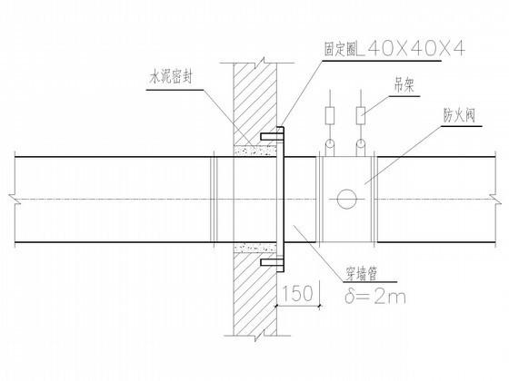 地下室通风排烟设计 - 3