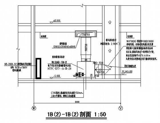 工业用房通风 - 3