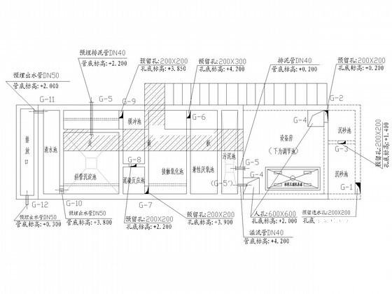 水处理工程施工方案 - 4