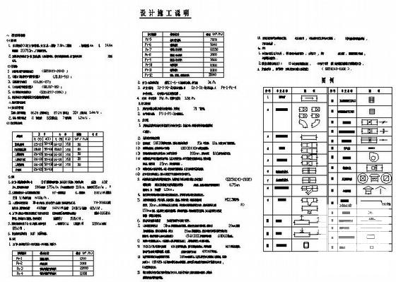 厂房空调通风 - 1