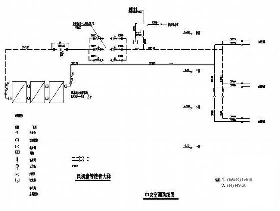 会所空调通风 - 2