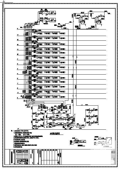 通风空调工程施工图 - 3