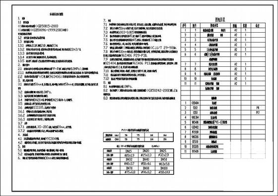 公寓CAd - 1