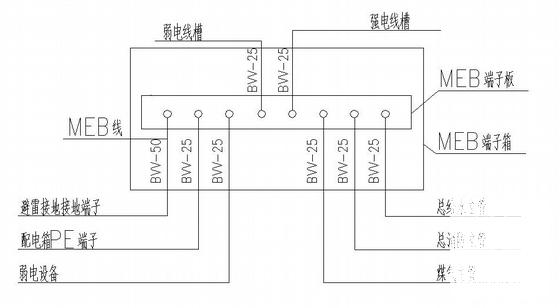 学校施工图纸 - 3