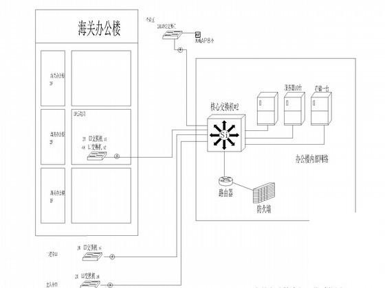 弱电系统图纸 - 1