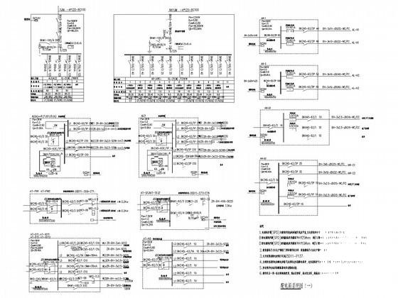 强弱电施工图纸 - 3