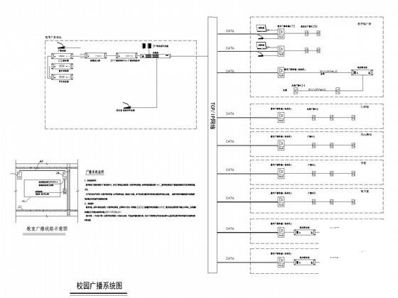 强弱电施工图纸 - 3