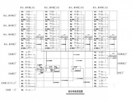 强弱电施工图纸 - 4