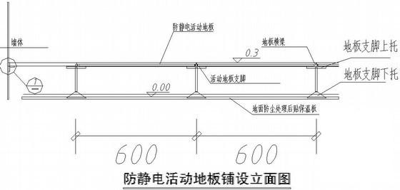 视频监控施工图纸 - 4