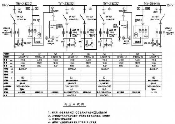 五星级酒店施工图 - 2