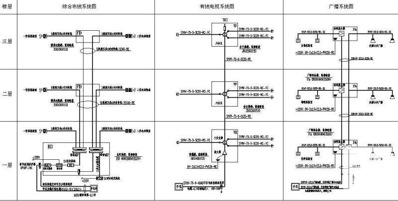 教学实验楼电气 - 3