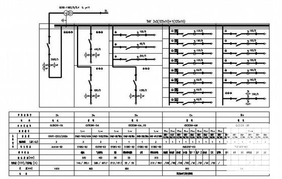 电气改造工程 - 1