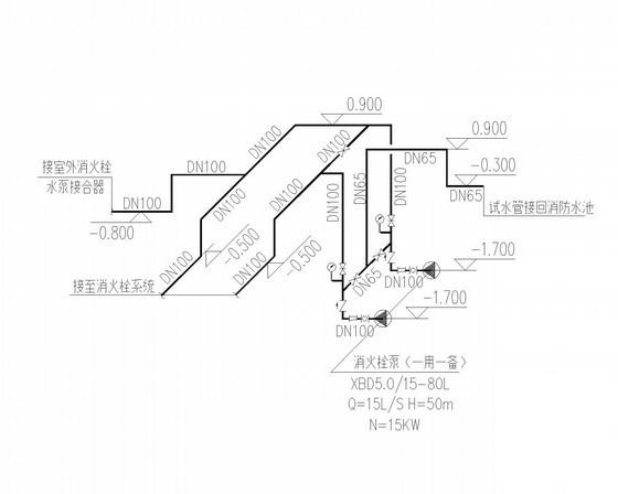 施工水电图 - 4