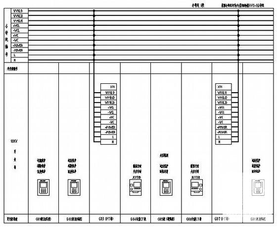 变配电系统施工图 - 3