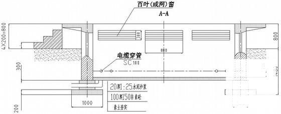 配电系统施工 - 2