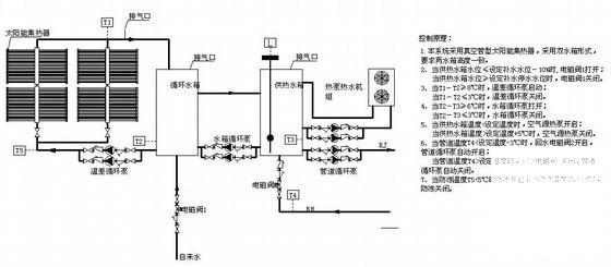 太阳能热水系统图纸 - 3