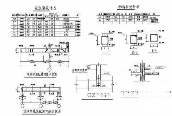 砖混住宅楼结构施工 - 3