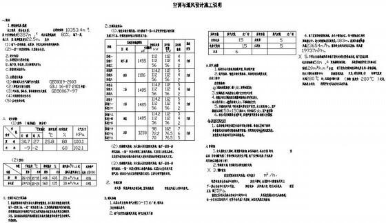 中央空调设计图纸 - 2