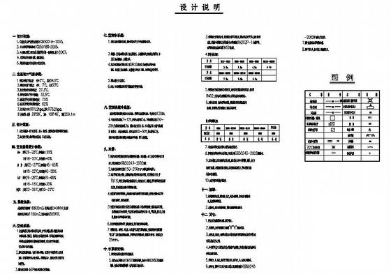 中央空调施工图纸 - 4