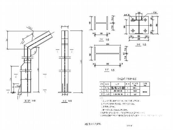 声屏障施工 - 3