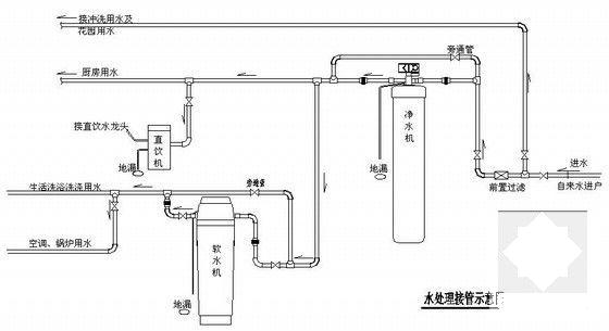 别墅施工设计 - 4