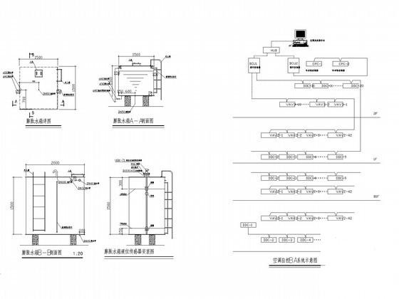 空调系统设计图纸 - 2
