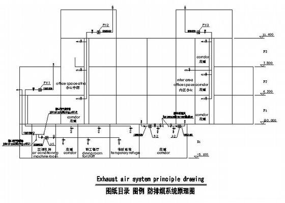 3层大使馆空调初设施工图纸（9张图） - 2